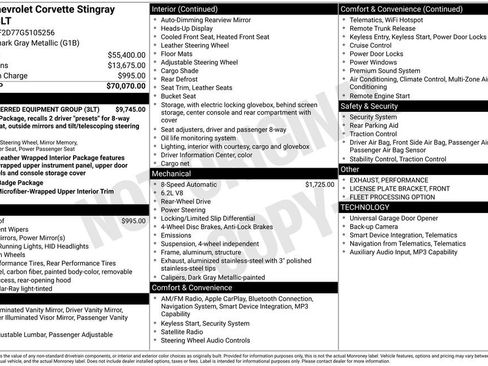 Used 2016 Chevrolet Corvette Stingray Coupe w/ 3LT Preferred Equipment Group image 2