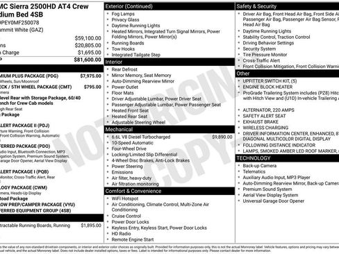 Used 2021 GMC Sierra 2500 AT4 w/ AT4 Premium Plus Package image 2