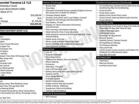 Used 2021 Chevrolet Traverse LS FWD image 1