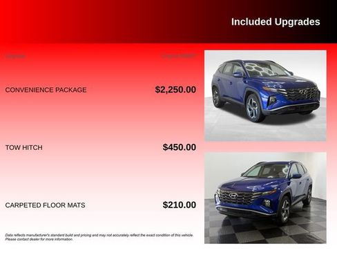 Used 2023 Hyundai Tucson SEL w/ Convenience Package AWD/4WD image 6