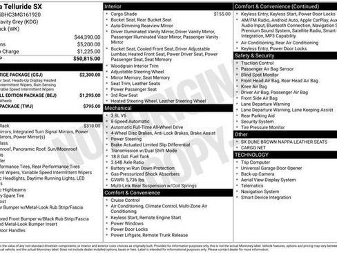 Used 2021 Kia Telluride SX w/ SX Prestige Package image 1