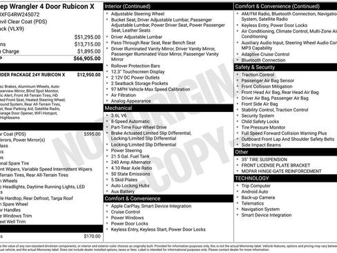 Used 2024 Jeep Wrangler Unlimited Rubicon image 6
