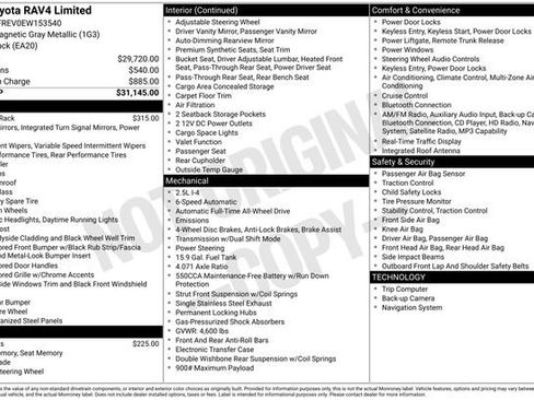 Used 2014 Toyota RAV4 Limited AWD/4WD image 28