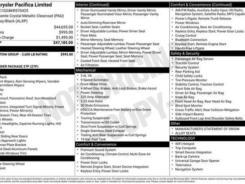 Used 2019 Chrysler Pacifica Limited FWD image 6
