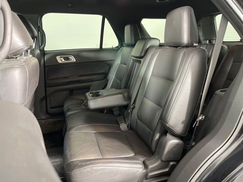 Used 2015 Ford Explorer Limited image 28