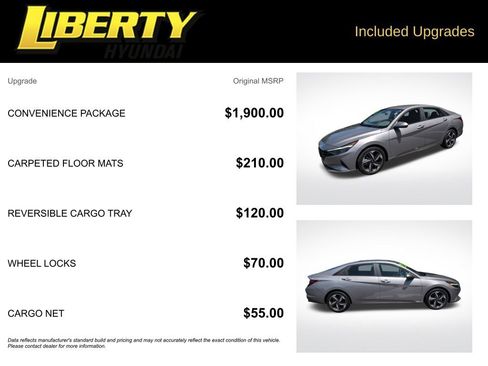 Certified 2023 Hyundai Elantra SEL w/ Convenience Package FWD image 6