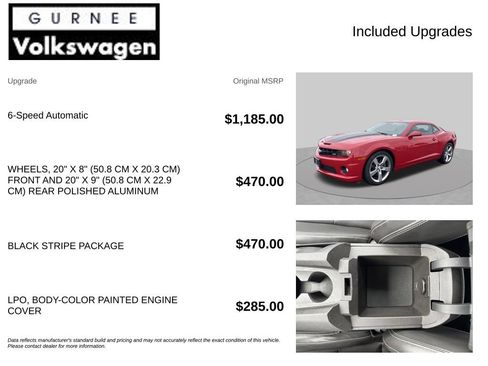 Used 2011 Chevrolet Camaro SS w/ Black Stripe Package RWD image 4
