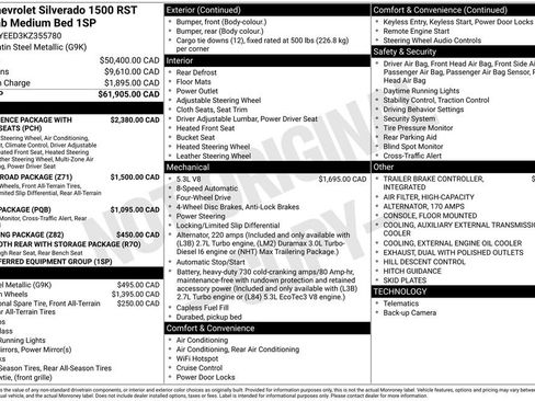 Used 2019 Chevrolet Silverado 1500 RST AWD/4WD image 36