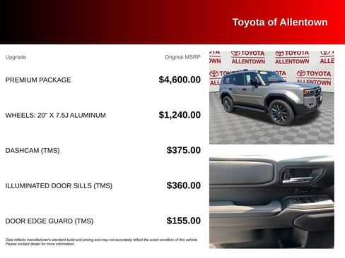 Used 2024 Toyota Land Cruiser w/ Premium Package AWD/4WD image 5
