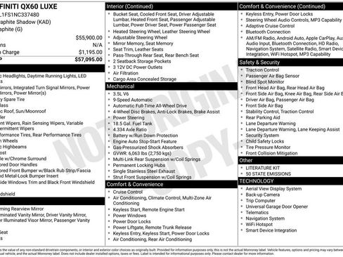 Used 2022 INFINITI QX60 Luxe image 20