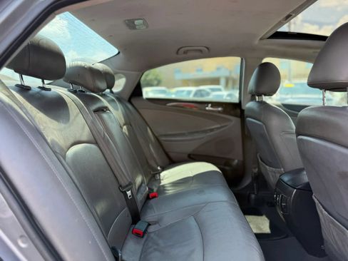 Used 2013 Hyundai Sonata Limited FWD image 22