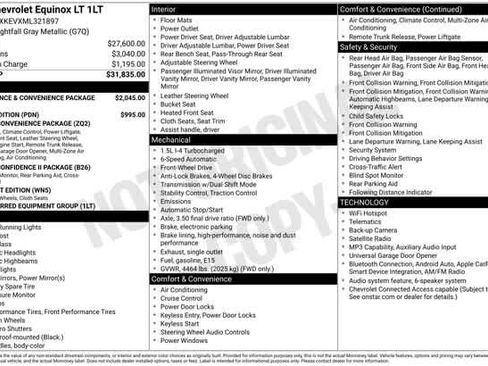 Certified 2021 Chevrolet Equinox LT FWD image 34