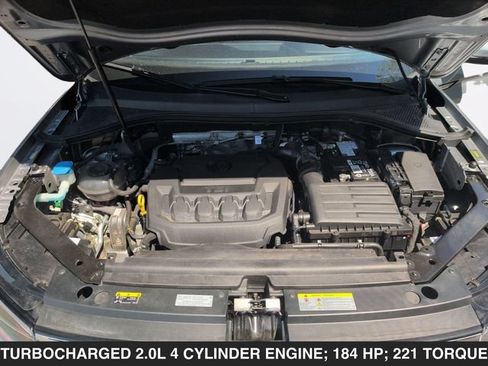 Used 2024 Volkswagen Tiguan SE AWD/4WD image 32