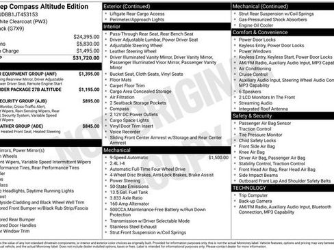 Used 2018 Jeep Compass Latitude w/ Popular Equipment Group AWD/4WD image 27