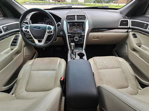 Used 2015 Ford Explorer Limited w/ Equipment Group 301A FWD image 36