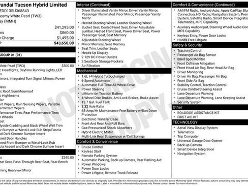 Used 2025 Hyundai Tucson Limited AWD/4WD image 6