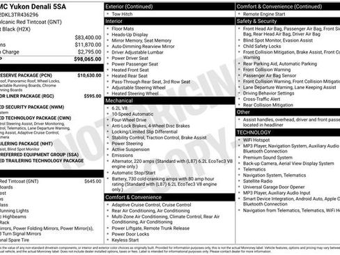 New 2026 GMC Yukon Denali w/ Denali Reserve Package AWD/4WD image 3
