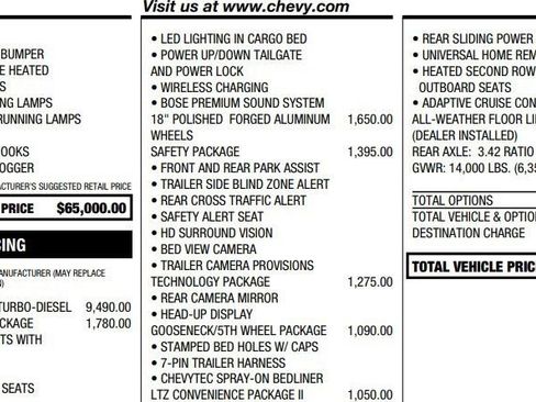 Used 2024 Chevrolet Silverado 3500 LTZ w/ LTZ Convenience Package AWD/4WD image 2
