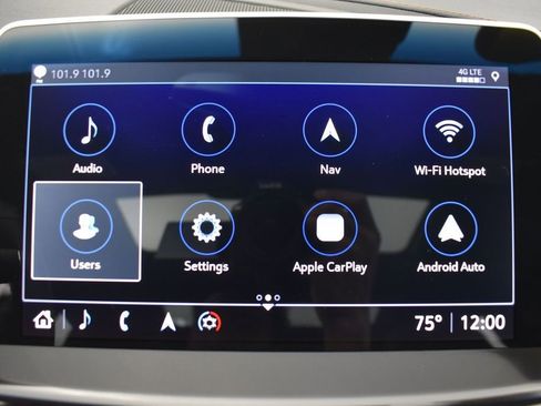Used 2022 Cadillac CT5 Sport AWD/4WD image 22