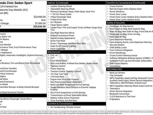 Used 2022 Honda Civic Sport image 36