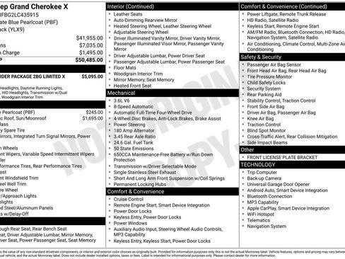 Used 2020 Jeep Grand Cherokee Limited X image 4