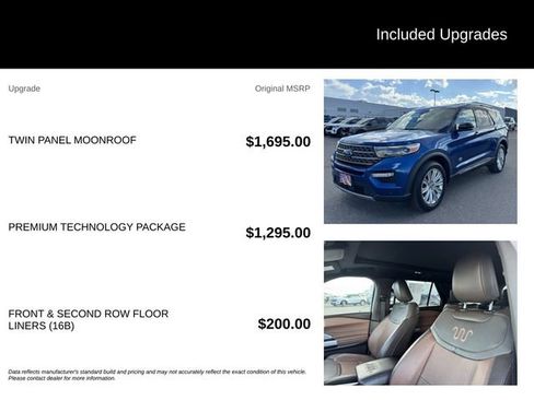 Used 2021 Ford Explorer King Ranch w/ Premium Technology Package AWD/4WD image 5