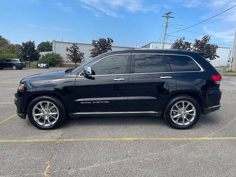 Used 2020 Jeep Grand Cherokee Summit image 5