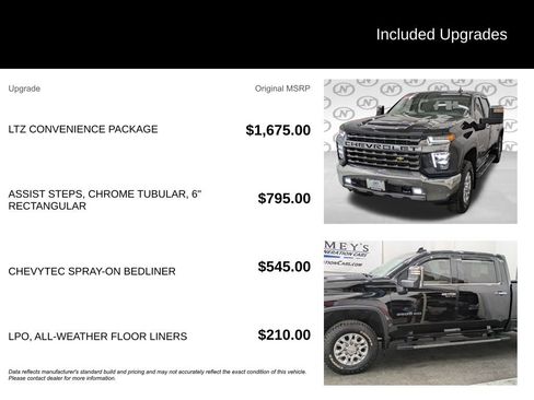 Used 2020 Chevrolet Silverado 2500 LTZ w/ LTZ Convenience Package AWD/4WD image 3