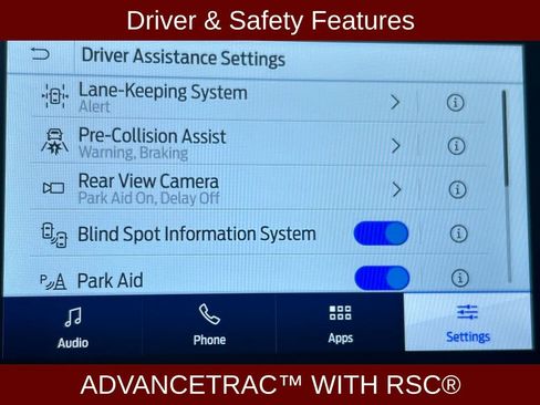 Used 2022 Ford Escape SEL image 5