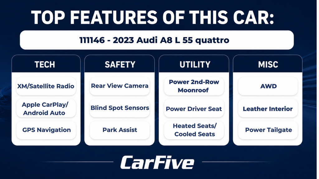 Used 2023 Audi A8 L 3.0T w/ Executive Package AWD/4WD image 31