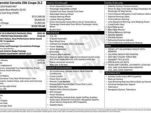 Used 2025 Chevrolet Corvette Z06 image 35