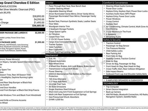 Used 2018 Jeep Grand Cherokee Laredo image 7