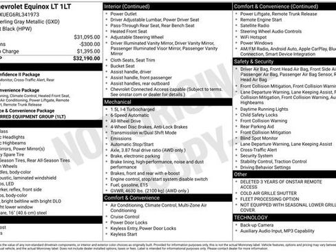 Used 2024 Chevrolet Equinox LT AWD/4WD image 3