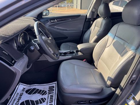 Used 2013 Hyundai Sonata Limited w/ Premium Pkg image 16