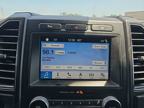 Used 2019 Ford Expedition Max Limited RWD image 36