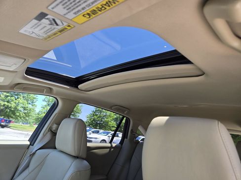 Used 2015 Acura RDX FWD w/ Technology Package image 17