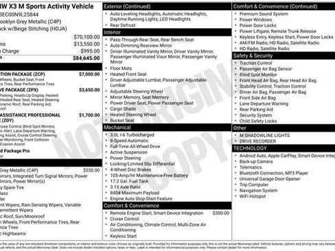 Used 2022 BMW X3 M w/ Competition Package image 37
