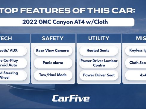Used 2022 GMC Canyon AT4 AWD/4WD image 31