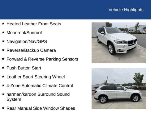 Used 2015 BMW X5 xDrive35i AWD/4WD image 32