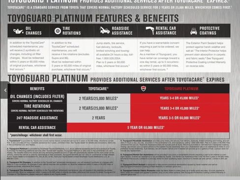 Certified 2026 Toyota Land Cruiser image 9