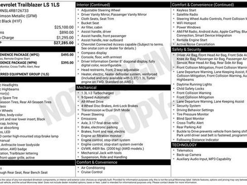 Certified 2024 Chevrolet TrailBlazer LS w/ LS Convenience Package image 34