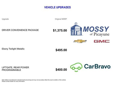 Certified 2022 GMC Terrain SLE w/ Driver Convenience Package image 13