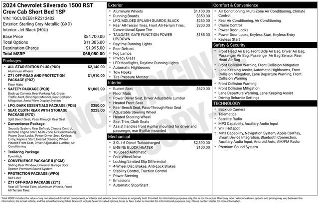 Used 2024 Chevrolet Silverado 1500 RST w/ All Star Edition Plus AWD/4WD image 7