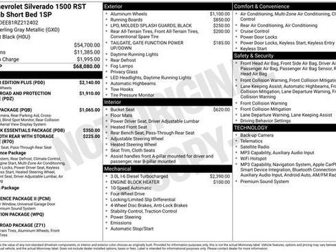 Used 2024 Chevrolet Silverado 1500 RST w/ All Star Edition Plus AWD/4WD image 7