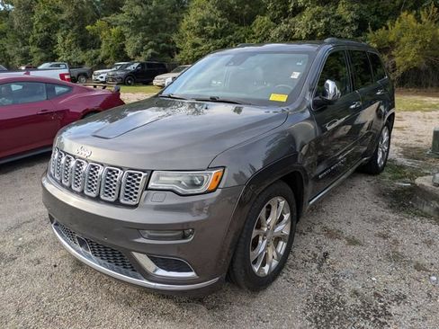 Used 2020 Jeep Grand Cherokee Summit AWD/4WD image 4