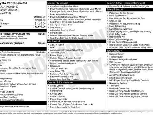 Used 2021 Toyota Venza Limited w/ Advanced Technology Package AWD/4WD image 23