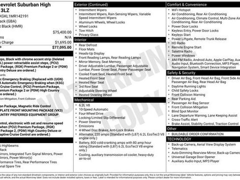 Used 2021 Chevrolet Suburban High Country image 28