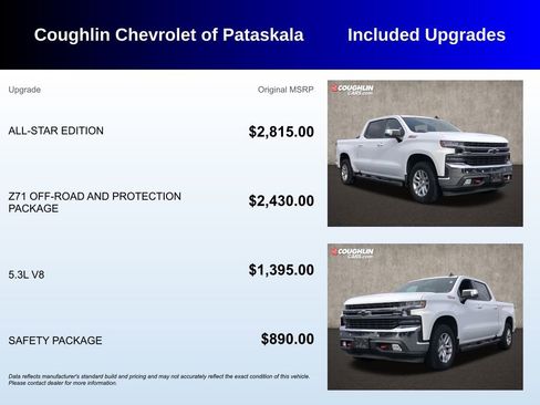 Used 2019 Chevrolet Silverado 1500 LT w/ All-Star Edition image 3