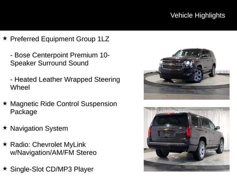 Used 2015 Chevrolet Tahoe LTZ AWD/4WD image 25
