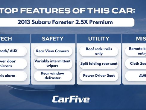 Used 2013 Subaru Forester 2.5X Premium w/ Plus Pkg AWD/4WD image 31